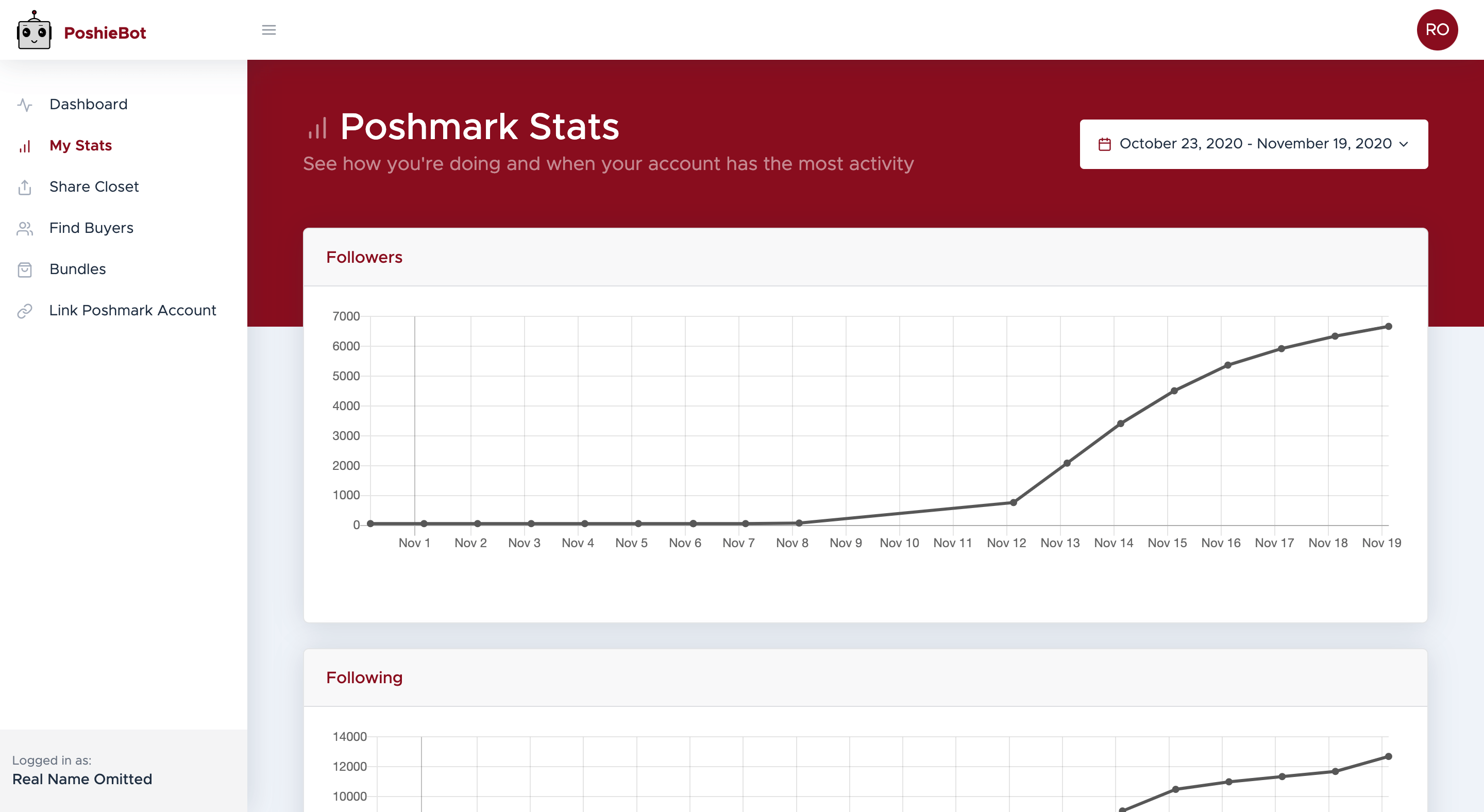 Stats