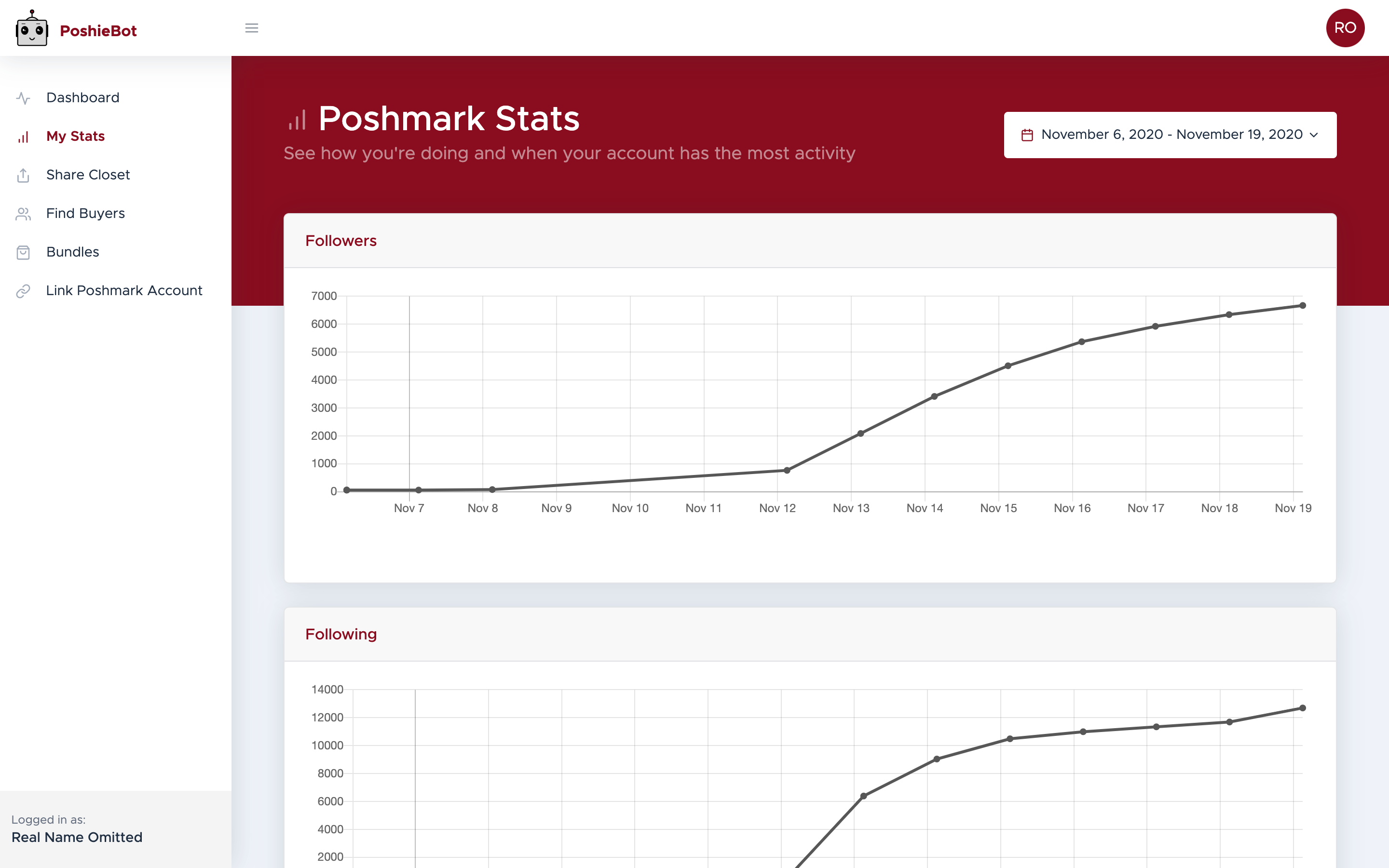 Account Stats